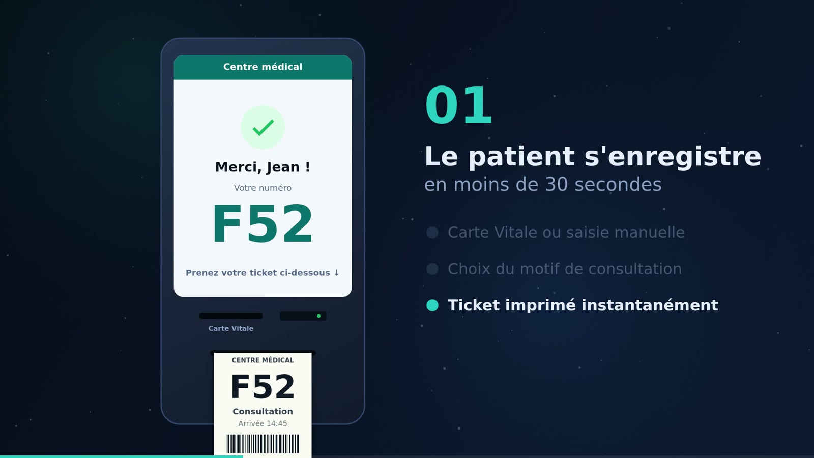 Borne d'accueil patient : enregistrement terminé et ticket F52 imprimé